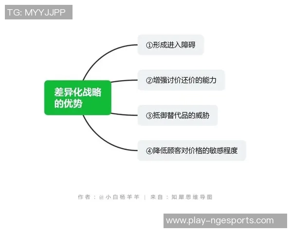 esports数据独家解析IG灵活性与其他平台的对比优势与应用场景分析