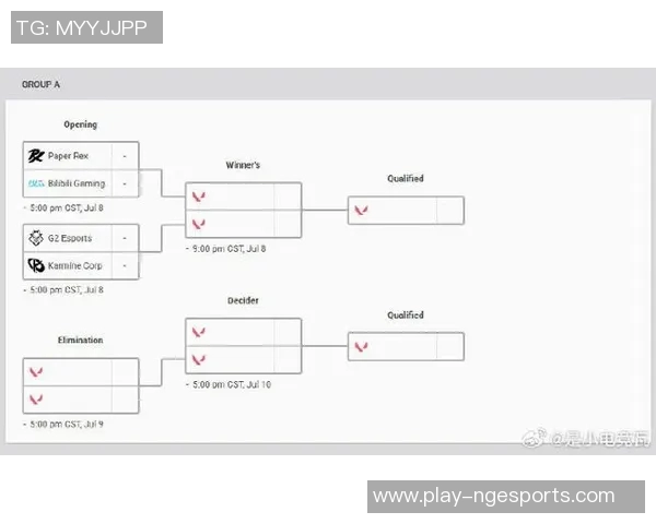 深入分析CSGO焦点BLG战术布局与团队协作策略探讨
